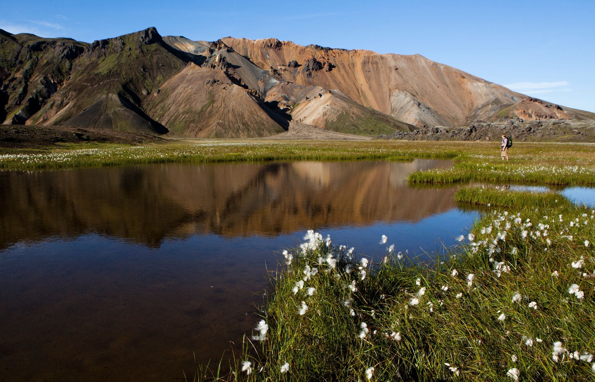 Laugavegur Trek with glacier hike – 7 Day (Huts)