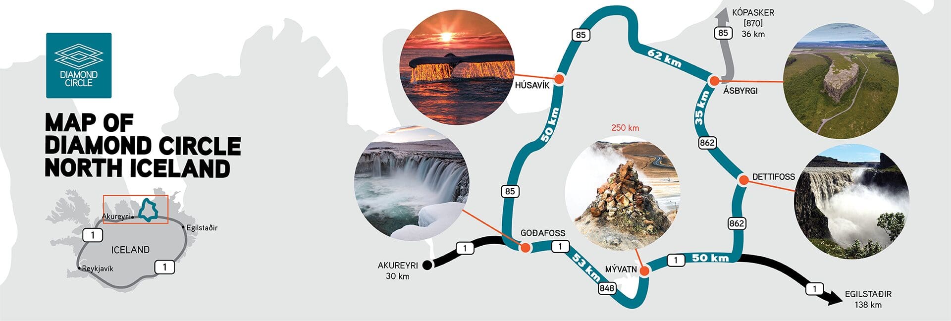 Private Guided luxury Diamond Circle Tour from Akureyri