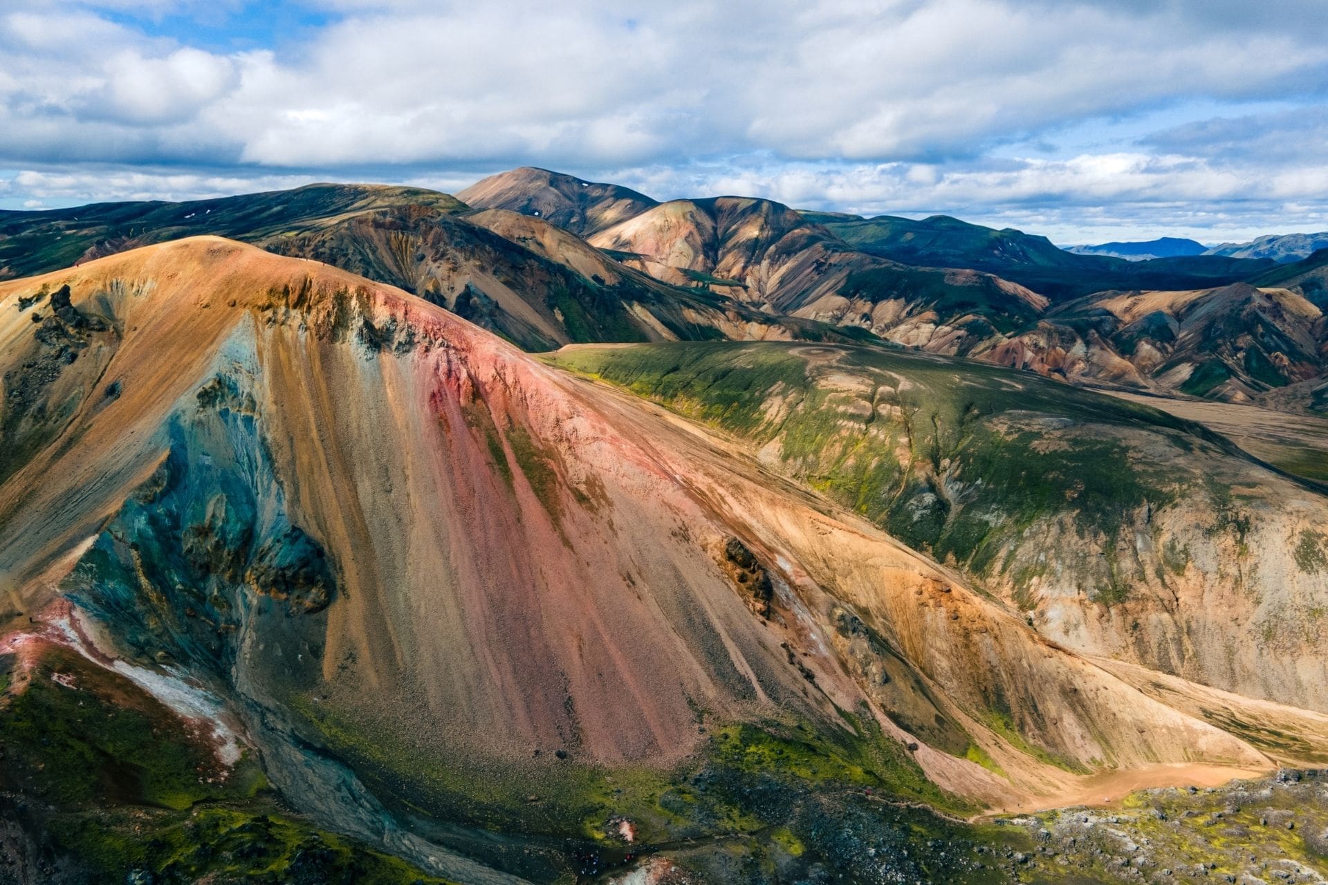 PRIVATE Landmannalaugar Highlands | Day Tour | Midgard